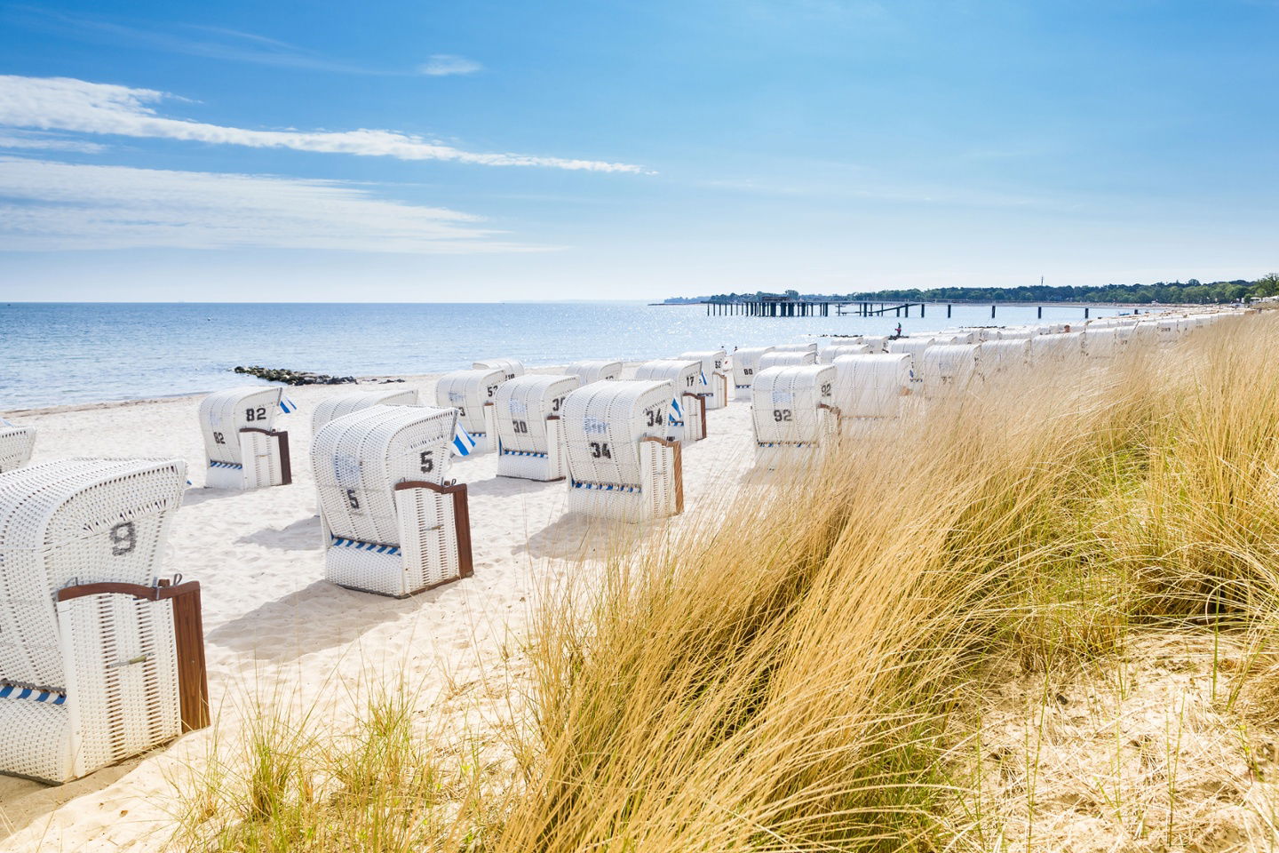 Unsere Top-Auswahl für Deine nächste Ostsee-Auszeit